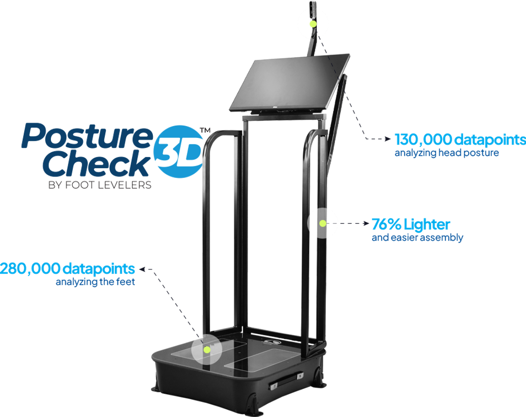 Foot Levelers 3D scanner
